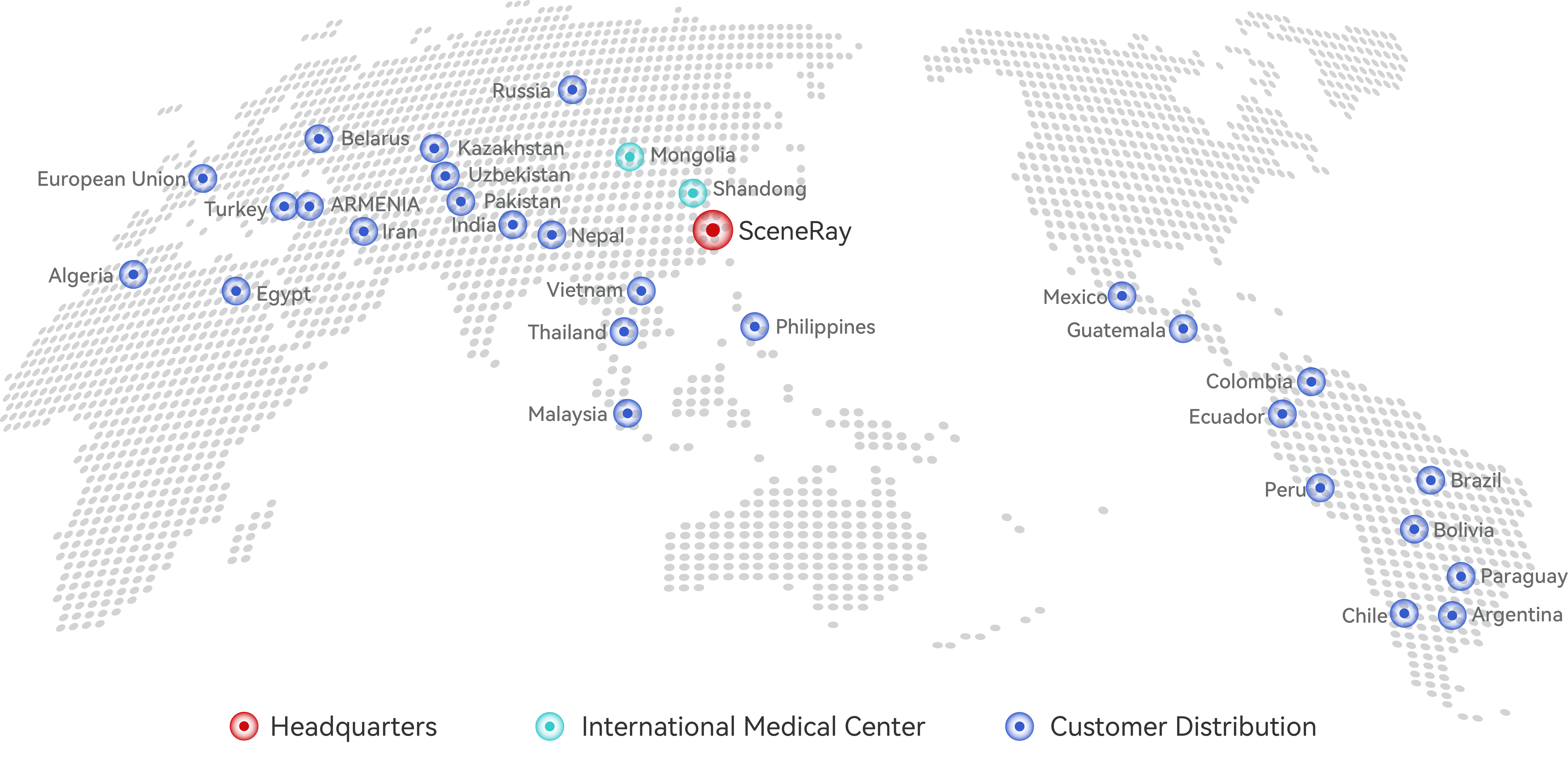 Global Layout