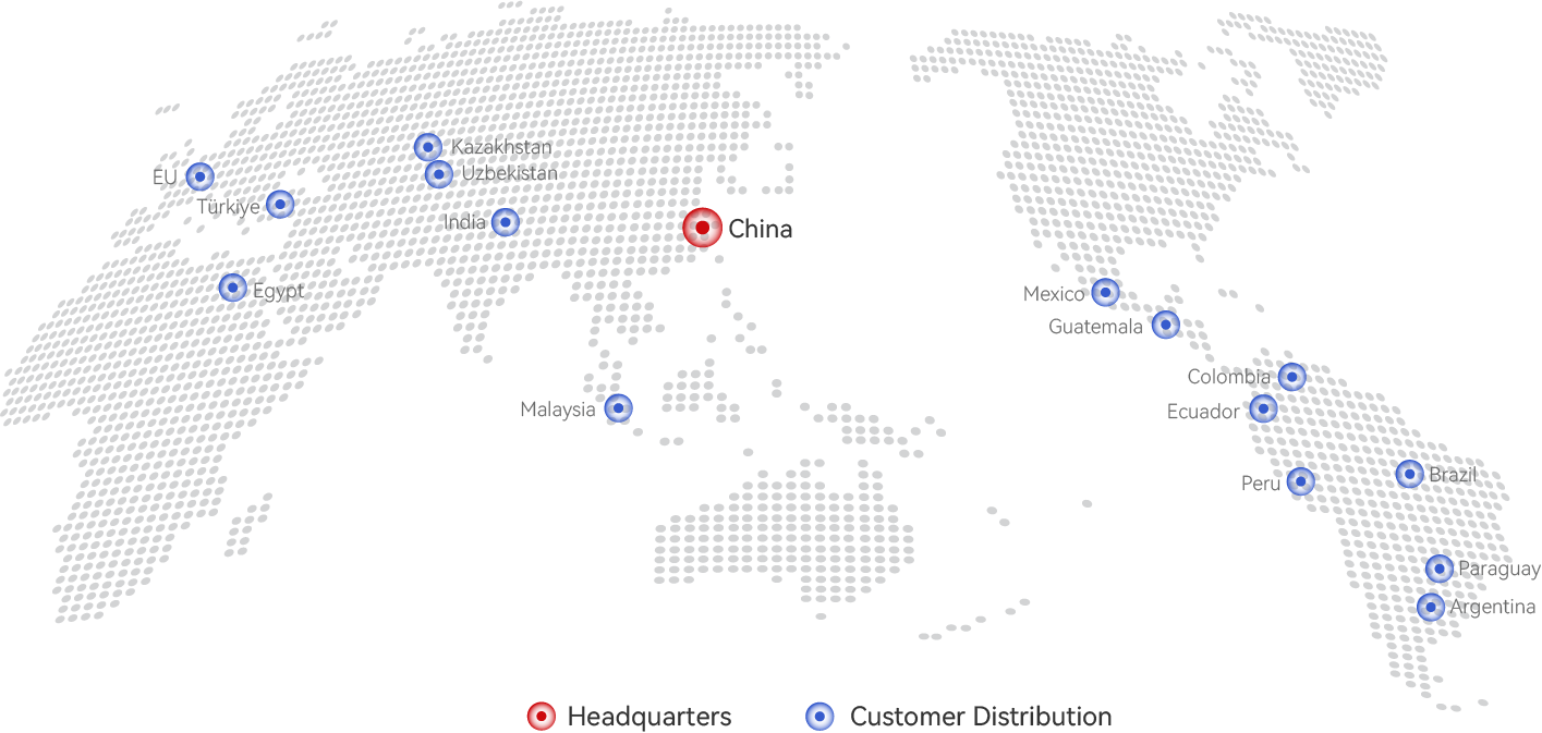 Global Layout
