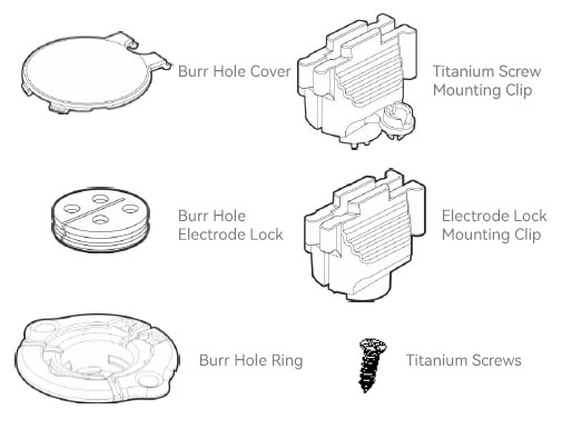>Burr Hole Electrode Lock
